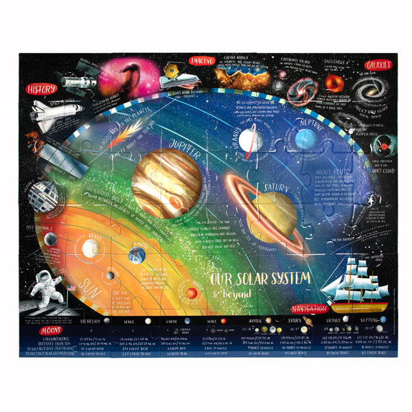 48 piece giant puzzle | solar system & beyond